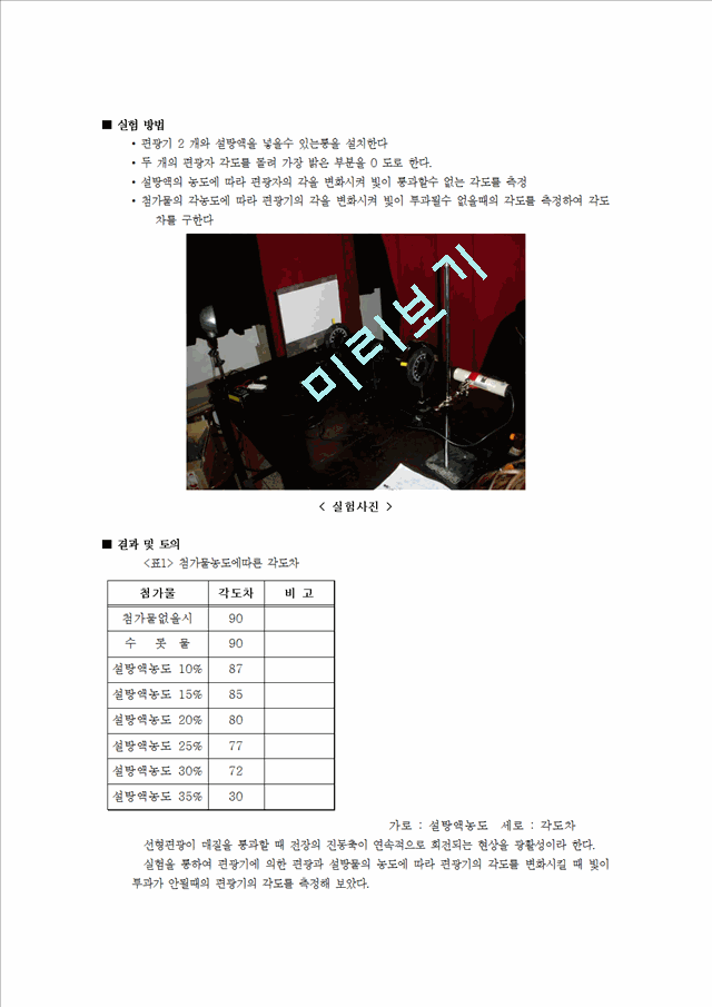 [자연과학] 물리학 실험 - 빛의 편광 실험.hwp